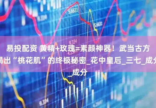 易投配资 黄精+玫瑰=素颜神器！武当古方喝出“桃花肌”的终极秘密_花中皇后_三七_成分